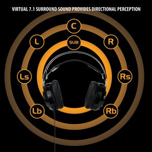 enhance scoria 7.1 surround sound