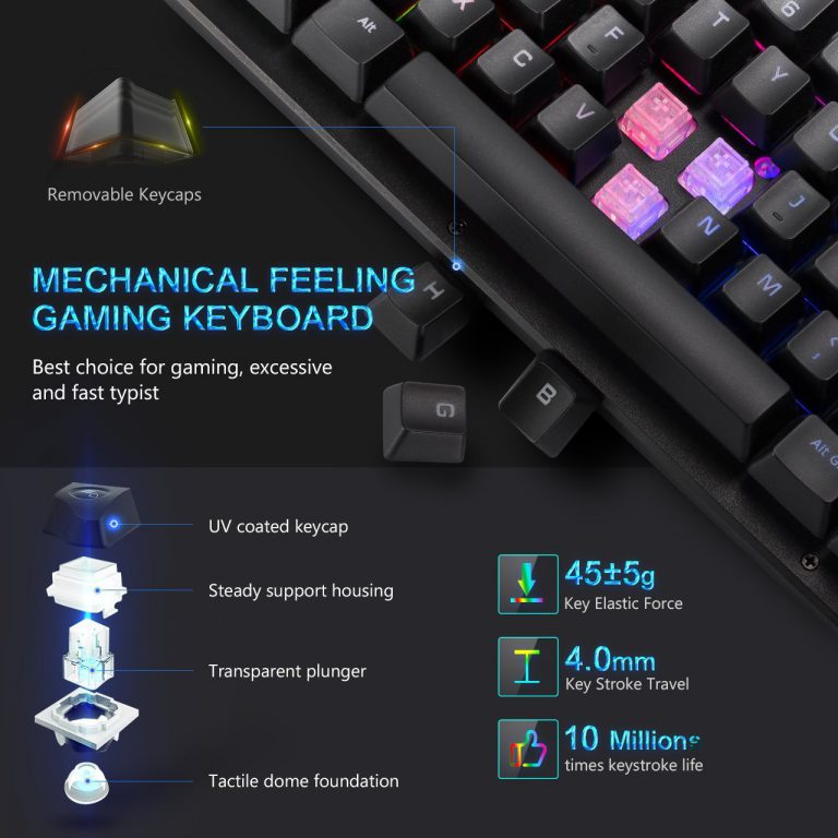 Pictek Gaming Keyboard Review, A RGB Keyboard For Cheap - PC Builds On ...