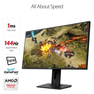 ASUS VG278Q Refresh Rate and Response Time