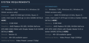 Assassin's Creed Odyssey System Requirements