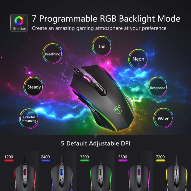 Best RGB Gaming Mouse For 2020 PC Builds On A Budget